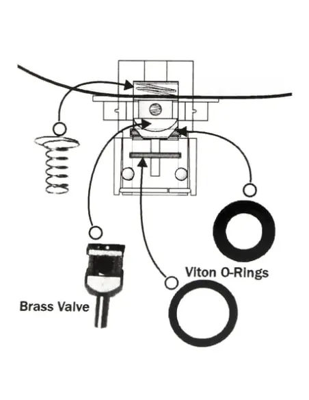Comprar Kit de Reparação para Válvula de Retenção Fuel Tool