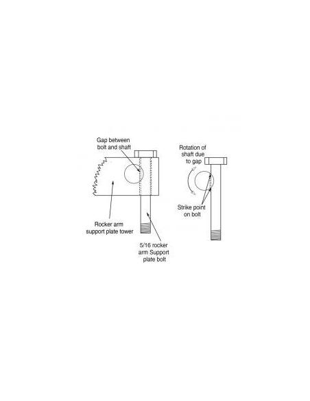 Comprar Kit Bloqueador Balancines Xl 07-21 a precio de oferta