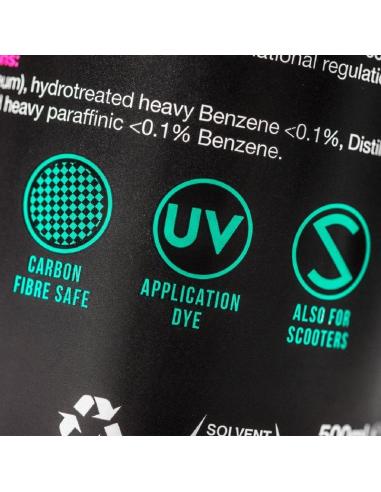 MUC-OFF MOTORCYCLE PROTECTANT SPRAY WITH TEFLON 500ML