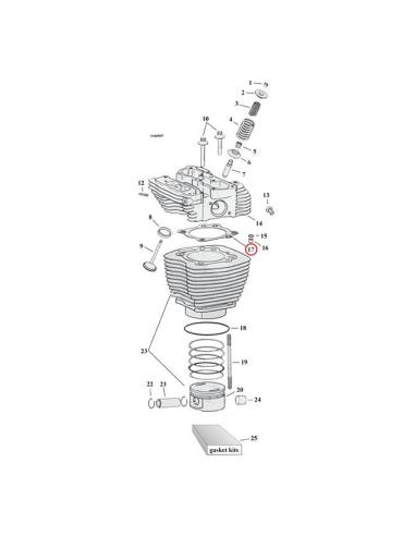 Comprar Junta Culata Harley Davidson Twin Cam 99-17 a precio de oferta