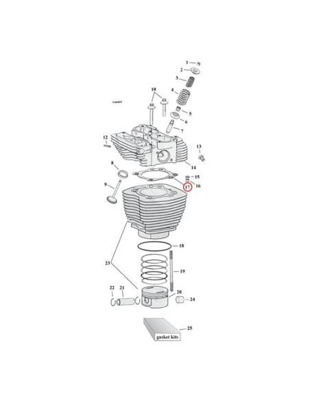 Comprar Junta Culata Harley Davidson Twin Cam 99-17 a precio de oferta